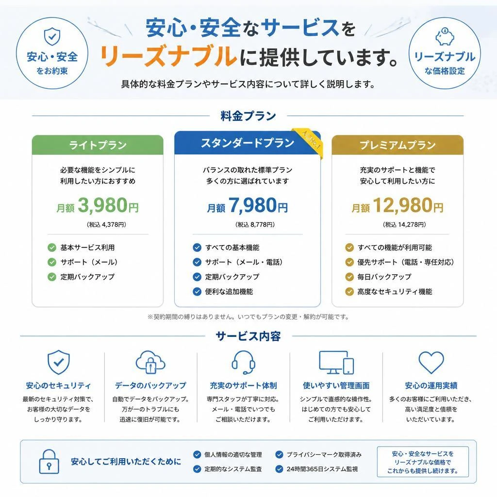 私たちの提供するリーズナブルなサービス