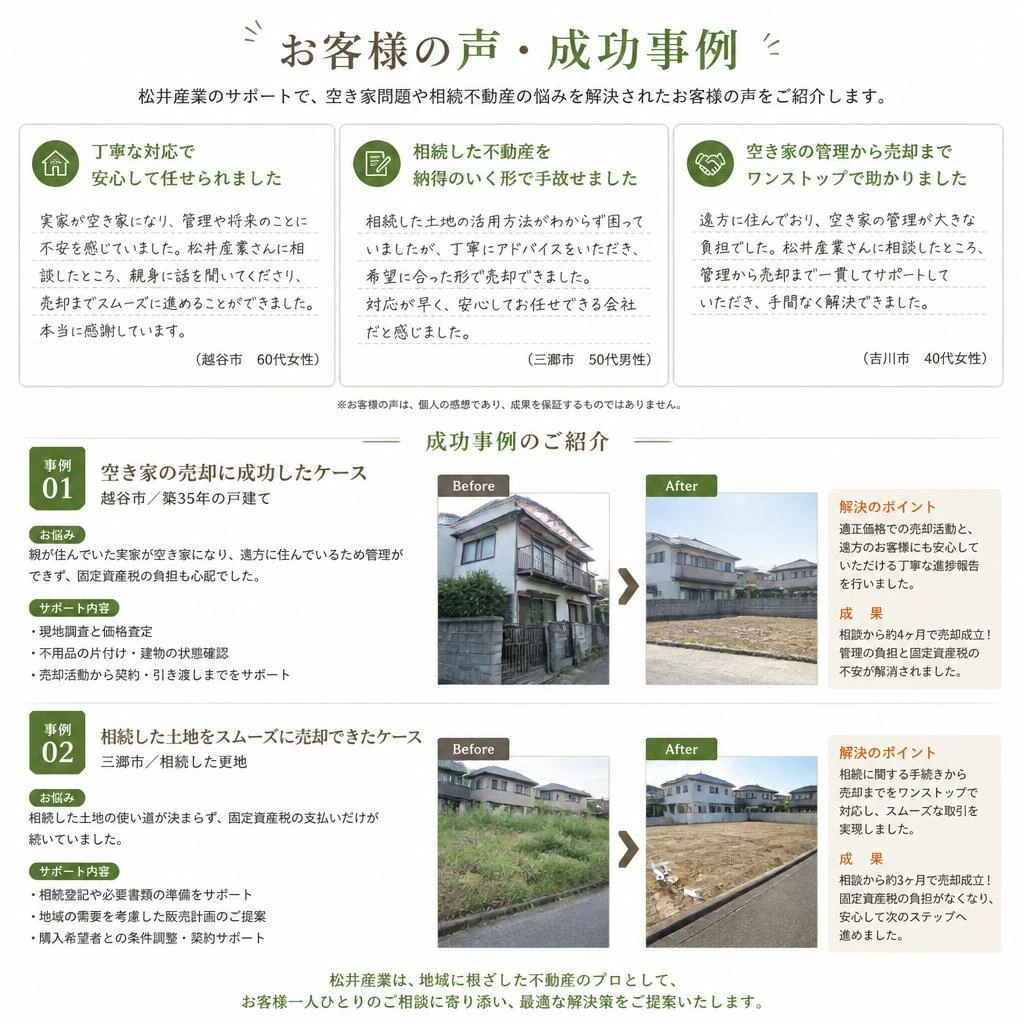 成功事例の紹介