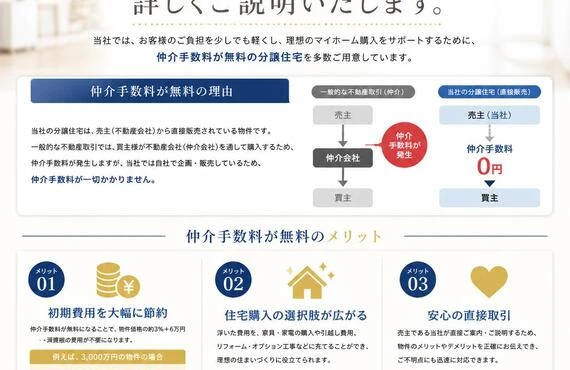夢のマイホーム、仲介手数料無料で実現！