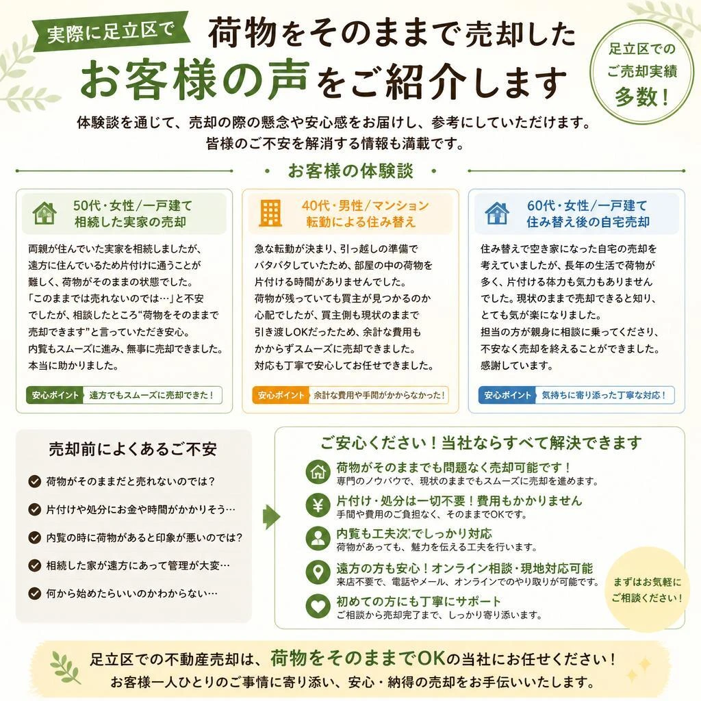 お客様の声：実際に売却した方の体験談