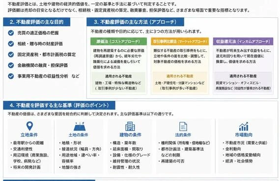 築40年のアパートを高く売却する方法とは？